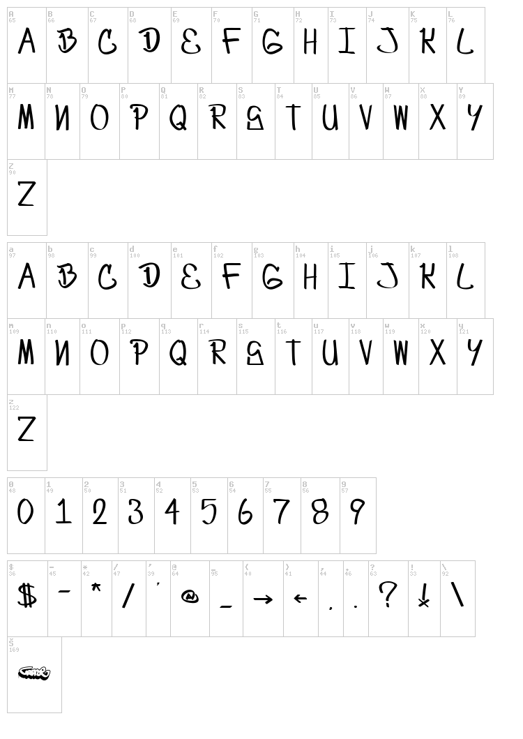 Craze One's first font font map